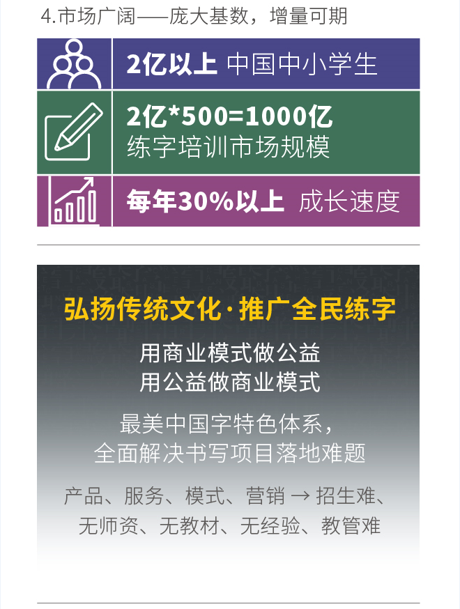 市场广阔——庞大基数,增量可期