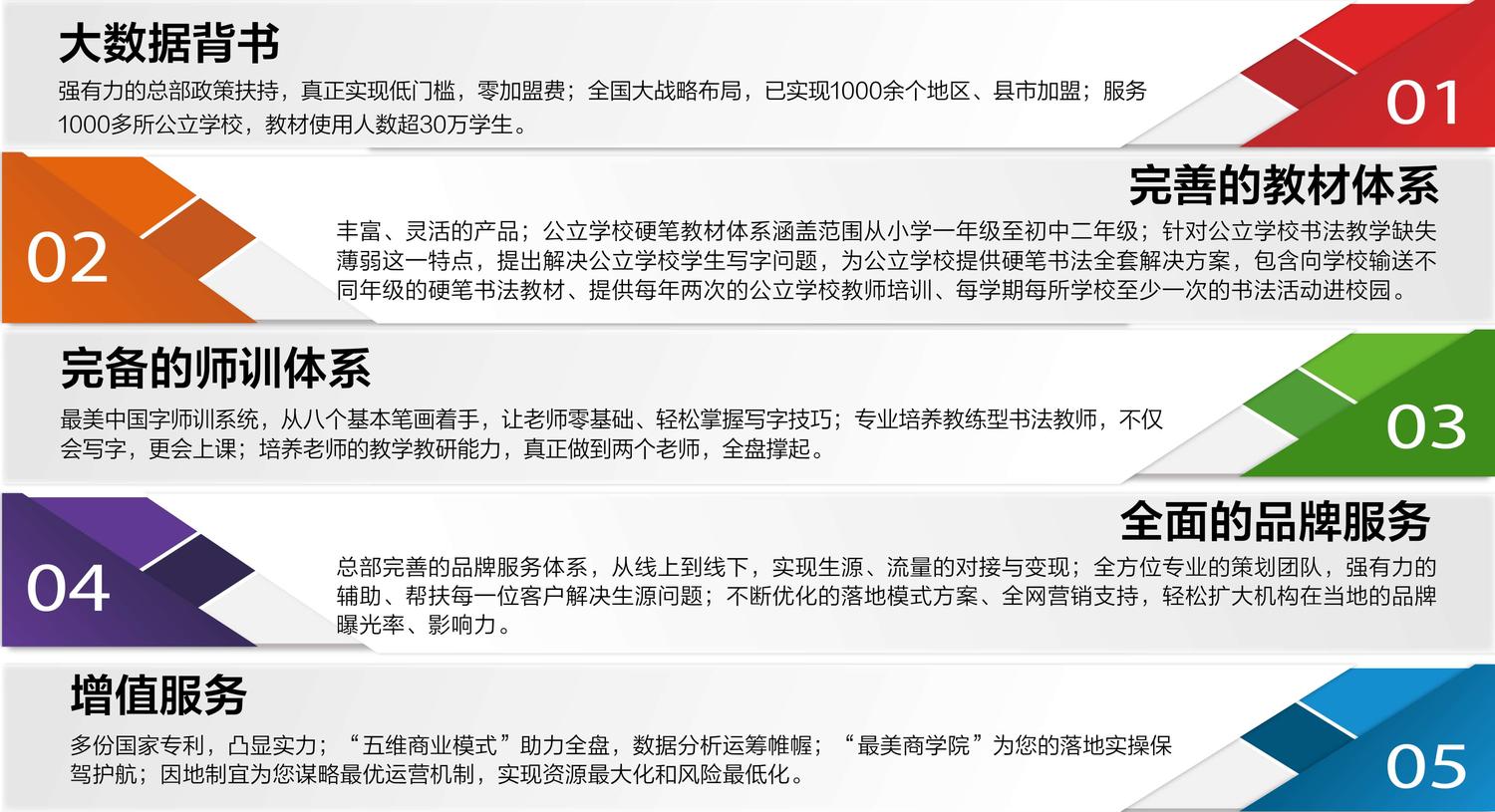 最美中国字书法加盟，硬笔书法加盟，加盟最美中国字的好处有哪些，加盟最美中国字能得到什么优惠政策，加盟最美中国字对教培机构有什么好处！