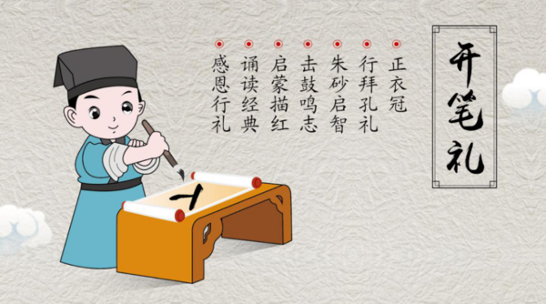 文章附图